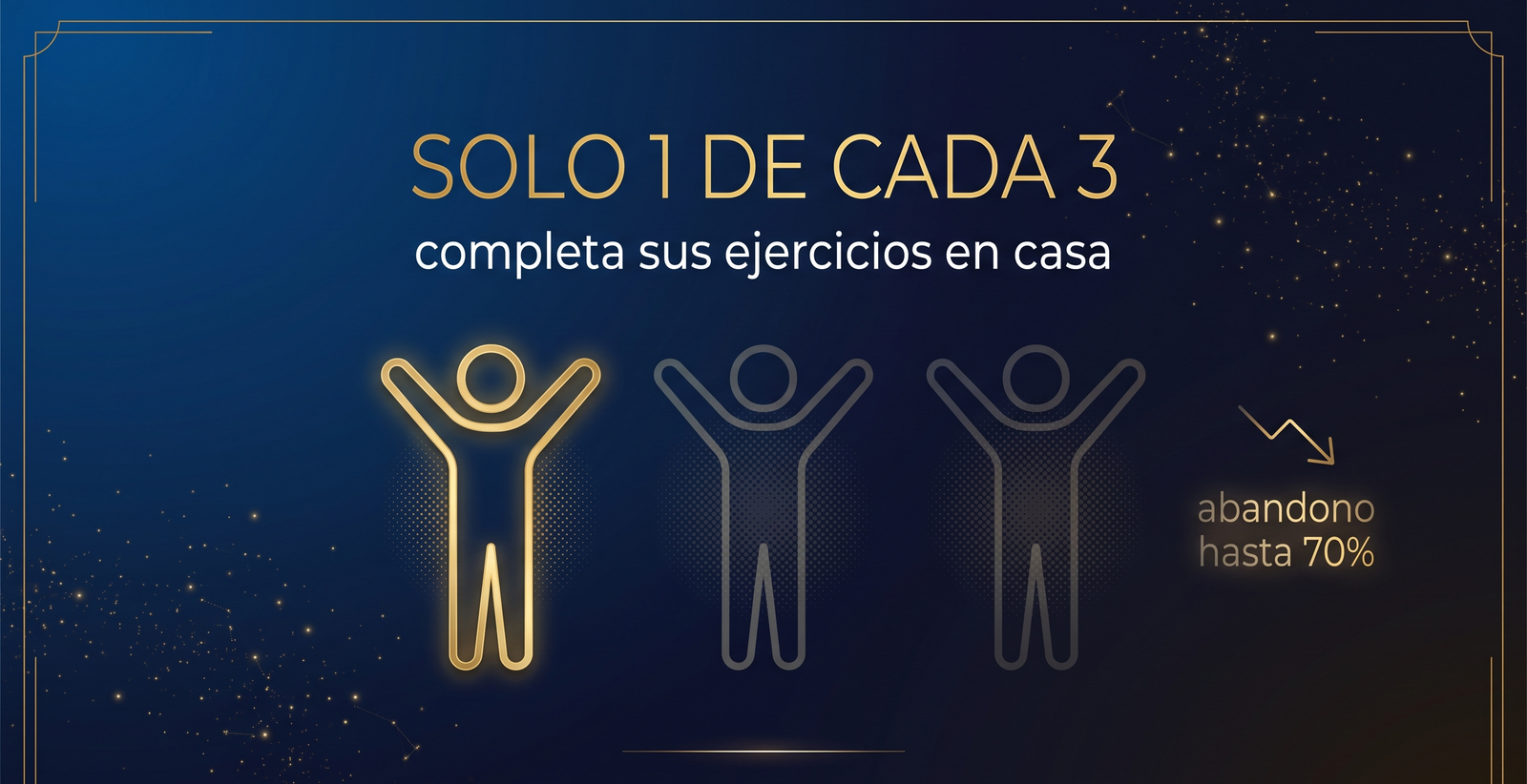La brecha de adherencia en fisioterapia: solo 1 de cada 3 pacientes completa sus ejercicios en casa