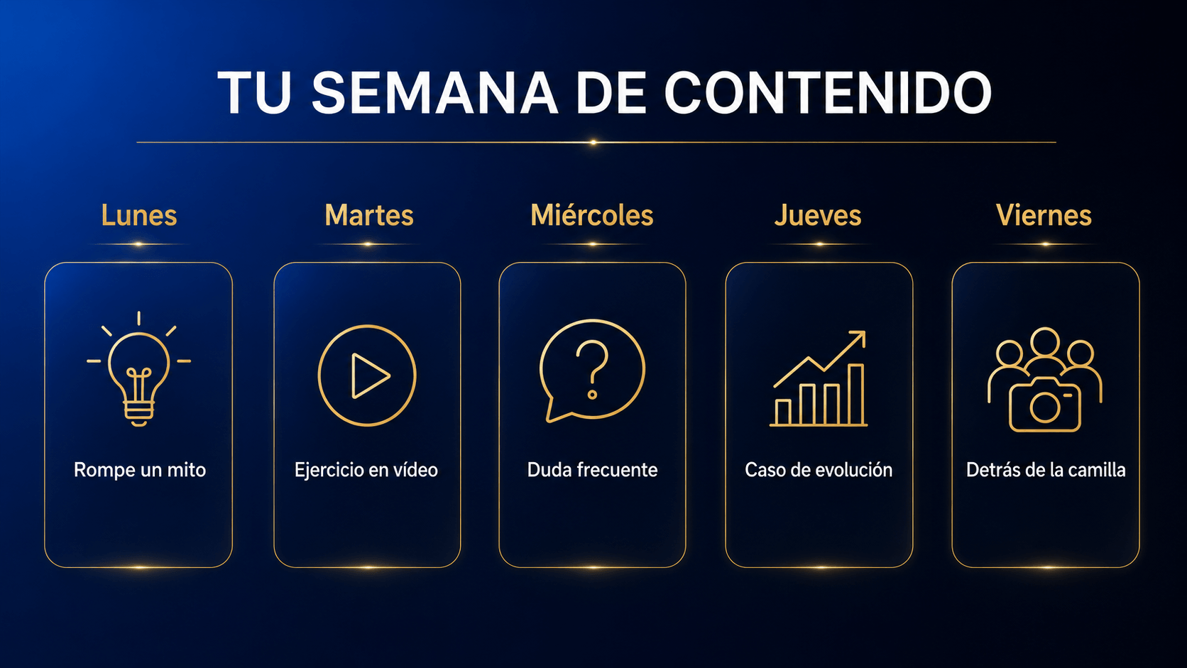 Calendario semanal de contenido para redes de una clínica de fisioterapia, un tipo de post por día